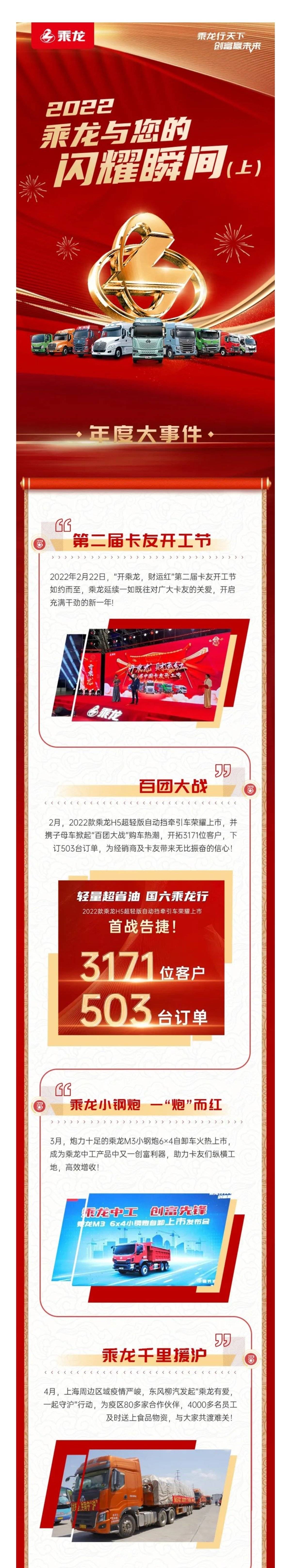 2022，乘龙与您的闪耀瞬间（上）