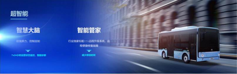 宇畅E7上市！2023公共交通美好中国行首站启动2177.png