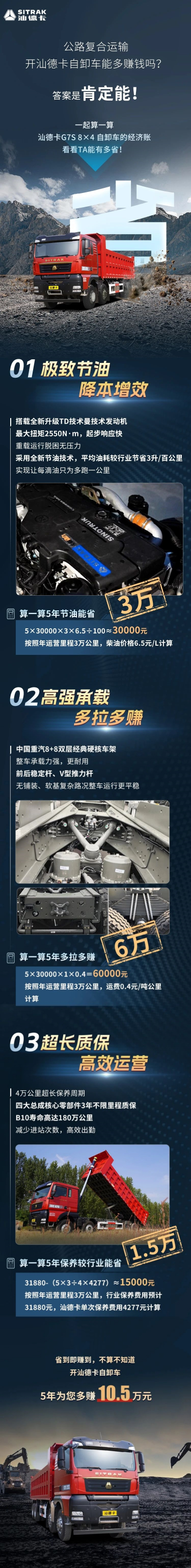重汽封面.png