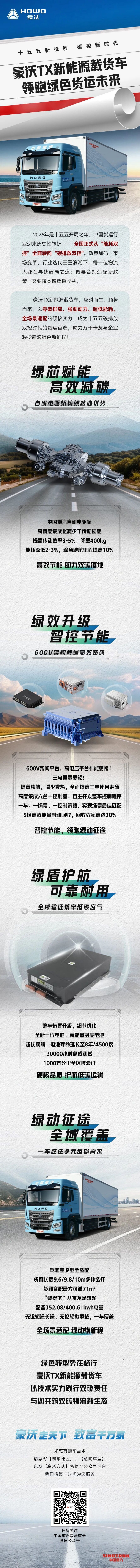 20260519《十五五新征程，碳控新时代｜豪沃TX新能源载货车，领跑绿色货运未来》.jpg